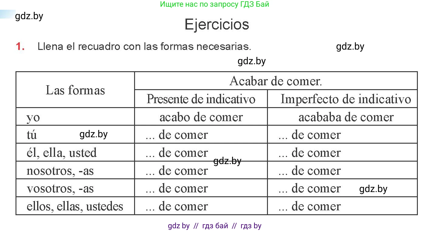 Испанский язык, 8 класс Учебник, авторы: Цыбулева Татьяна Эдуардовна, Пушкина Ольга Александровна, издательство Издательский центр БГУ, Минск, 2016, оранжевого цвета, страница 210, номер 1, Условие