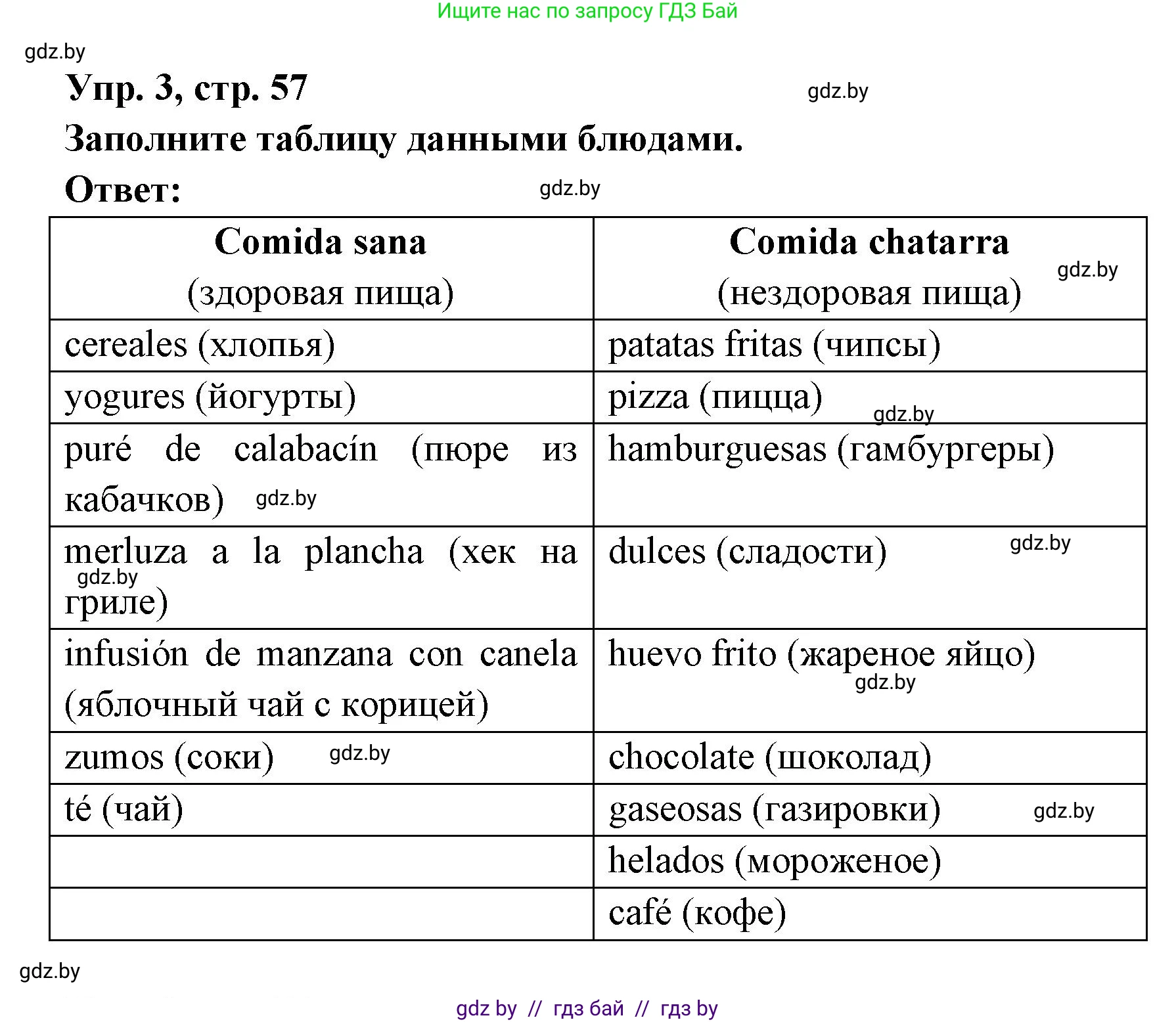 Испанский язык, 8 класс Учебник, авторы: Цыбулева Татьяна Эдуардовна, Пушкина Ольга Александровна, издательство Издательский центр БГУ, Минск, 2016, оранжевого цвета, страница 57, номер 3, Решение