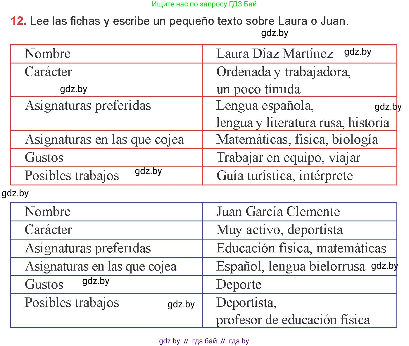 Испанский язык, 9 класс Учебник, авторы: Цыбулева Татьяна Эдуардовна, Пушкина Ольга Александровна, издательство Издательский центр БГУ, Минск, 2017, страница 32, номер 12, Условие