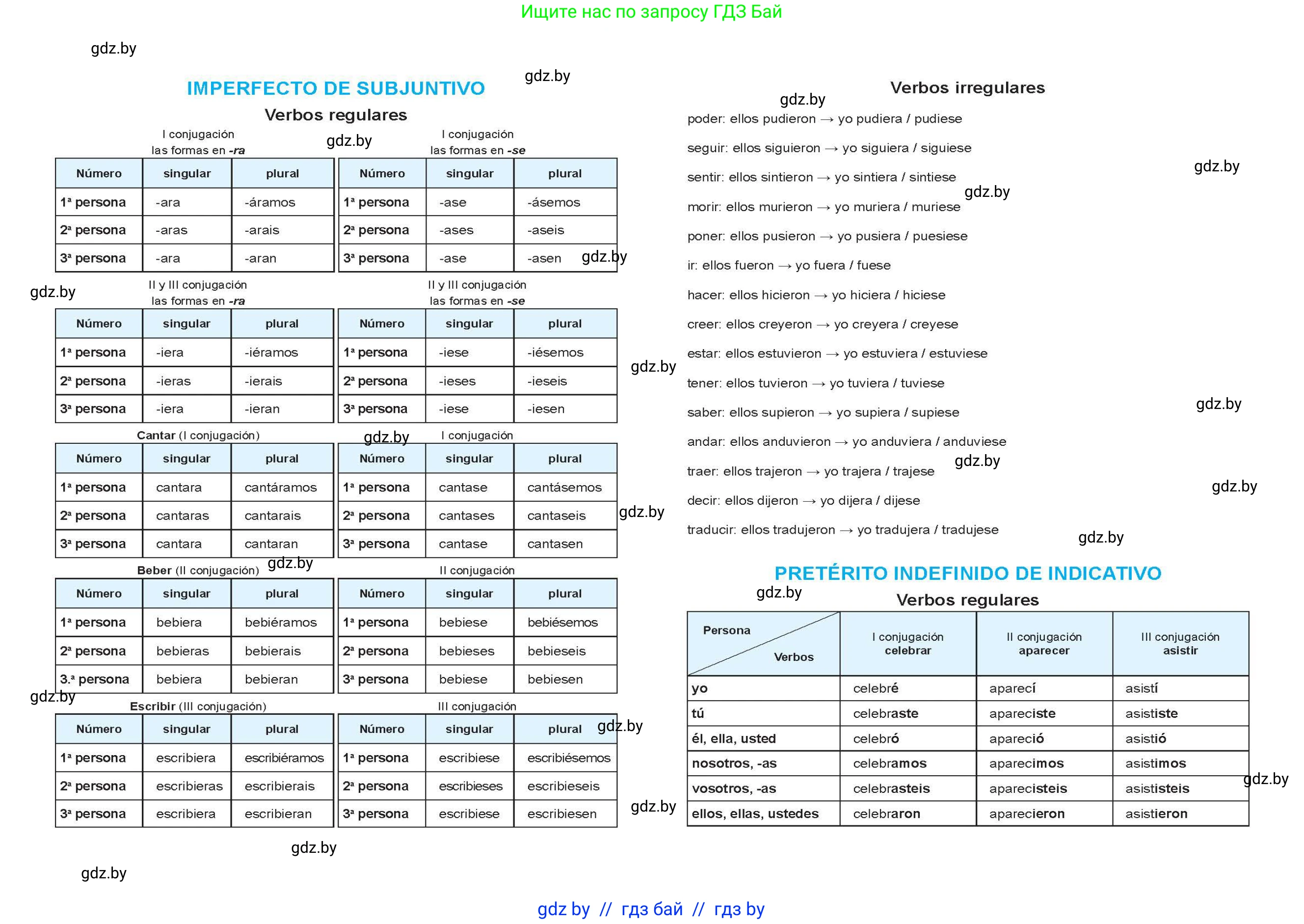 Испанский язык, 9 класс Учебник, авторы: Цыбулева Татьяна Эдуардовна, Пушкина Ольга Александровна, издательство Издательский центр БГУ, Минск, 2017, 