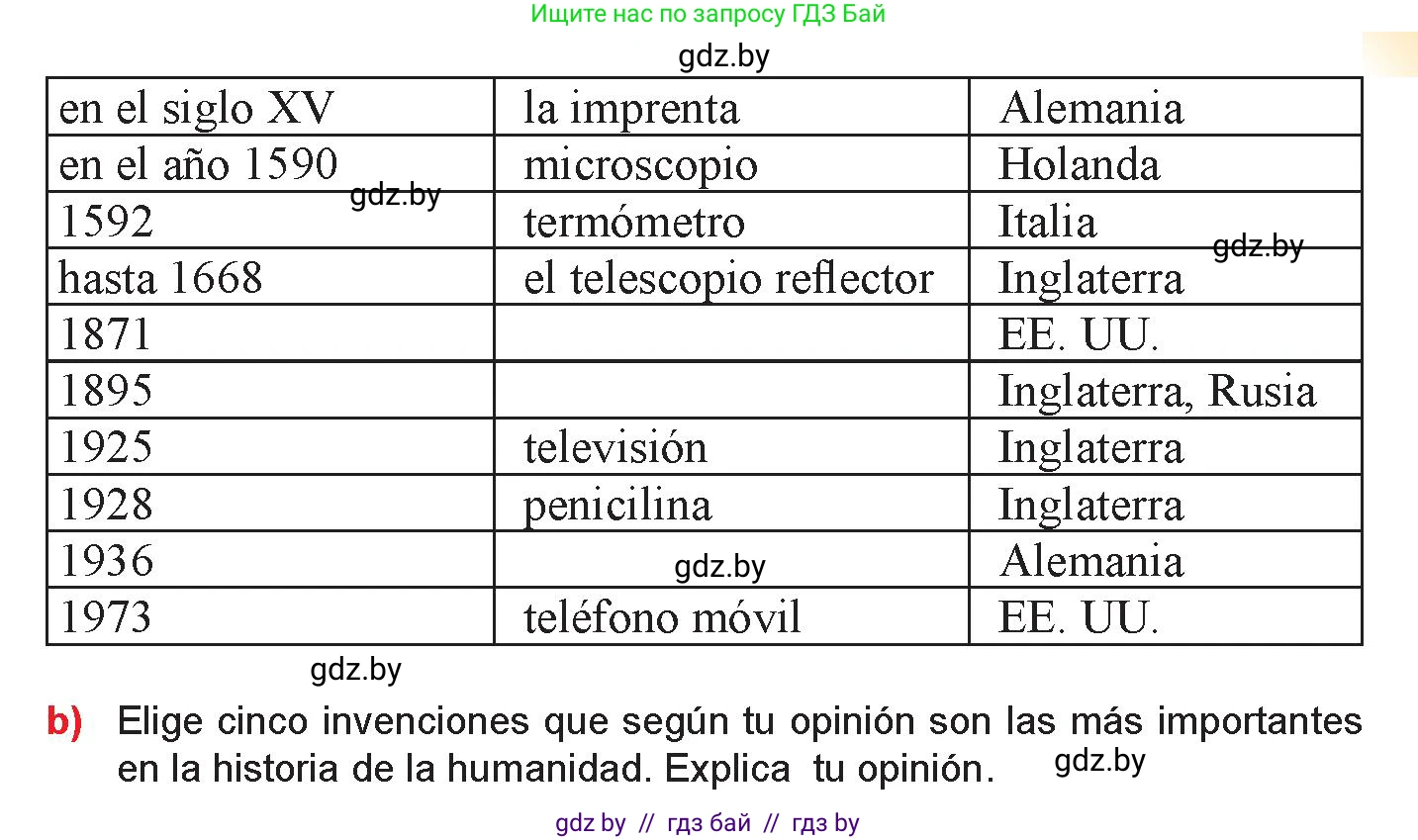 Испанский язык, 9 класс Учебник, авторы: Цыбулева Татьяна Эдуардовна, Пушкина Ольга Александровна, издательство Издательский центр БГУ, Минск, 2017, страница 28, номер 1, Условие (продолжение 2)