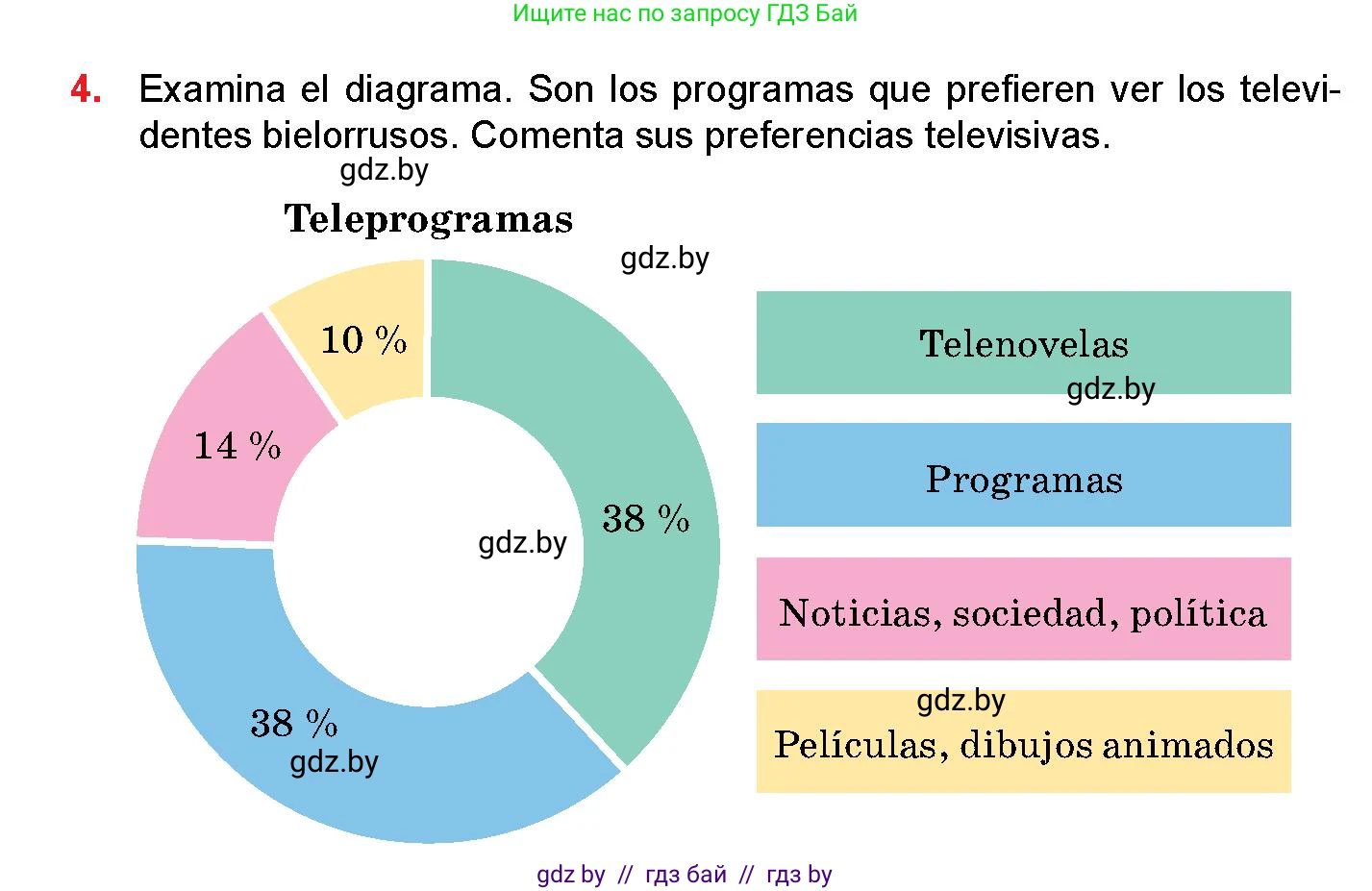 Испанский язык, 10 класс Учебник, авторы: Цыбулева Татьяна Эдуардовна, Пушкина Ольга Александровна, Карпиевич Галина Константиновна, издательство Издательский центр БГУ, Минск, 2019, оранжевого цвета, страница 136, номер 4, Условие