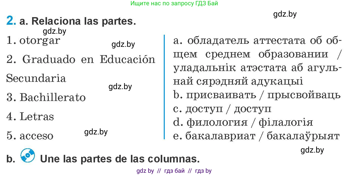 Испанский язык, 10 класс Учебник, авторы: Гриневич Елена Карловна, Янукенас Ольга Викторовна, издательство Вышэйшая школа, Минск, 2019, оранжевого цвета, страница 20, номер 2, Условие