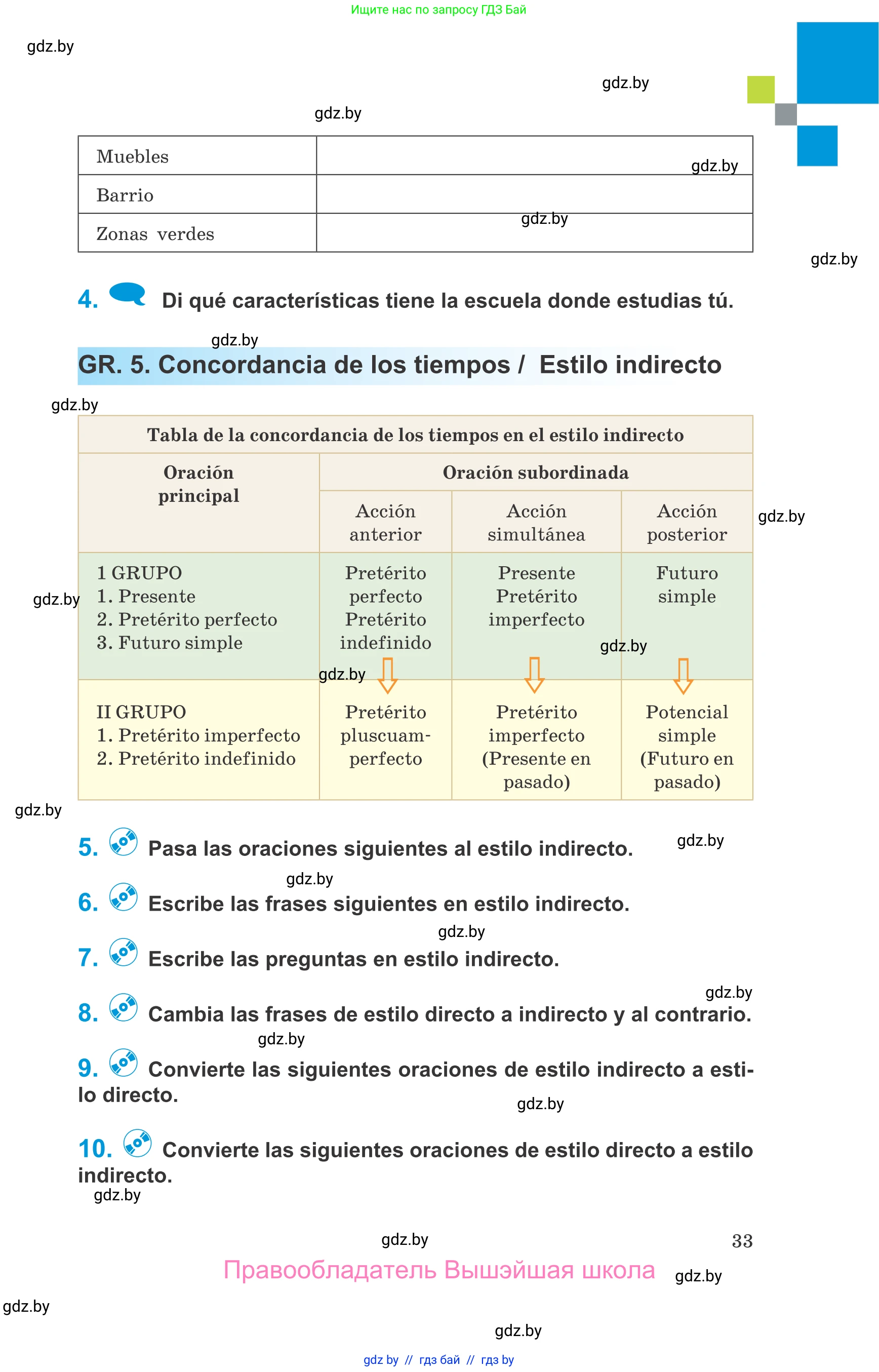 Испанский язык, 10 класс Учебник, авторы: Гриневич Елена Карловна, Янукенас Ольга Викторовна, издательство Вышэйшая школа, Минск, 2019, оранжевого цвета, страница 33