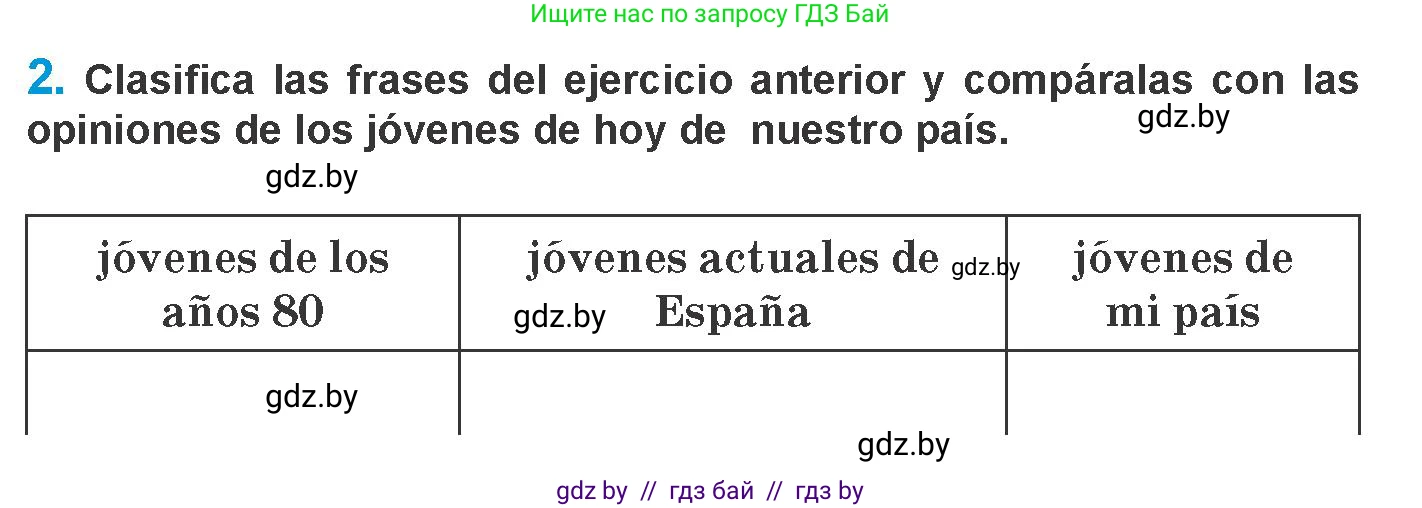 Испанский язык, 10 класс Учебник, авторы: Гриневич Елена Карловна, Янукенас Ольга Викторовна, издательство Вышэйшая школа, Минск, 2019, оранжевого цвета, страница 223, номер 2, Условие