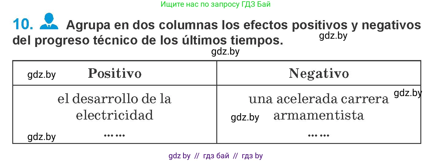 Испанский язык, 10 класс Учебник, авторы: Гриневич Елена Карловна, Янукенас Ольга Викторовна, издательство Вышэйшая школа, Минск, 2019, оранжевого цвета, страница 282, номер 10, Условие