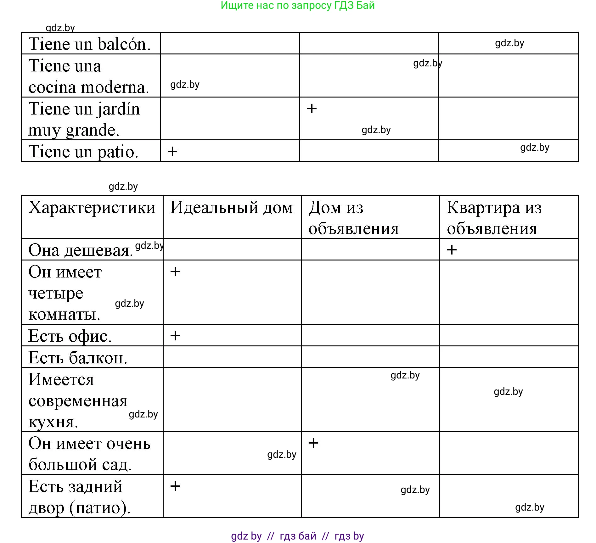 Испанский язык, 10 класс Учебник, авторы: Гриневич Елена Карловна, Янукенас Ольга Викторовна, издательство Вышэйшая школа, Минск, 2019, оранжевого цвета, страница 74, номер 39, Решение (продолжение 2)