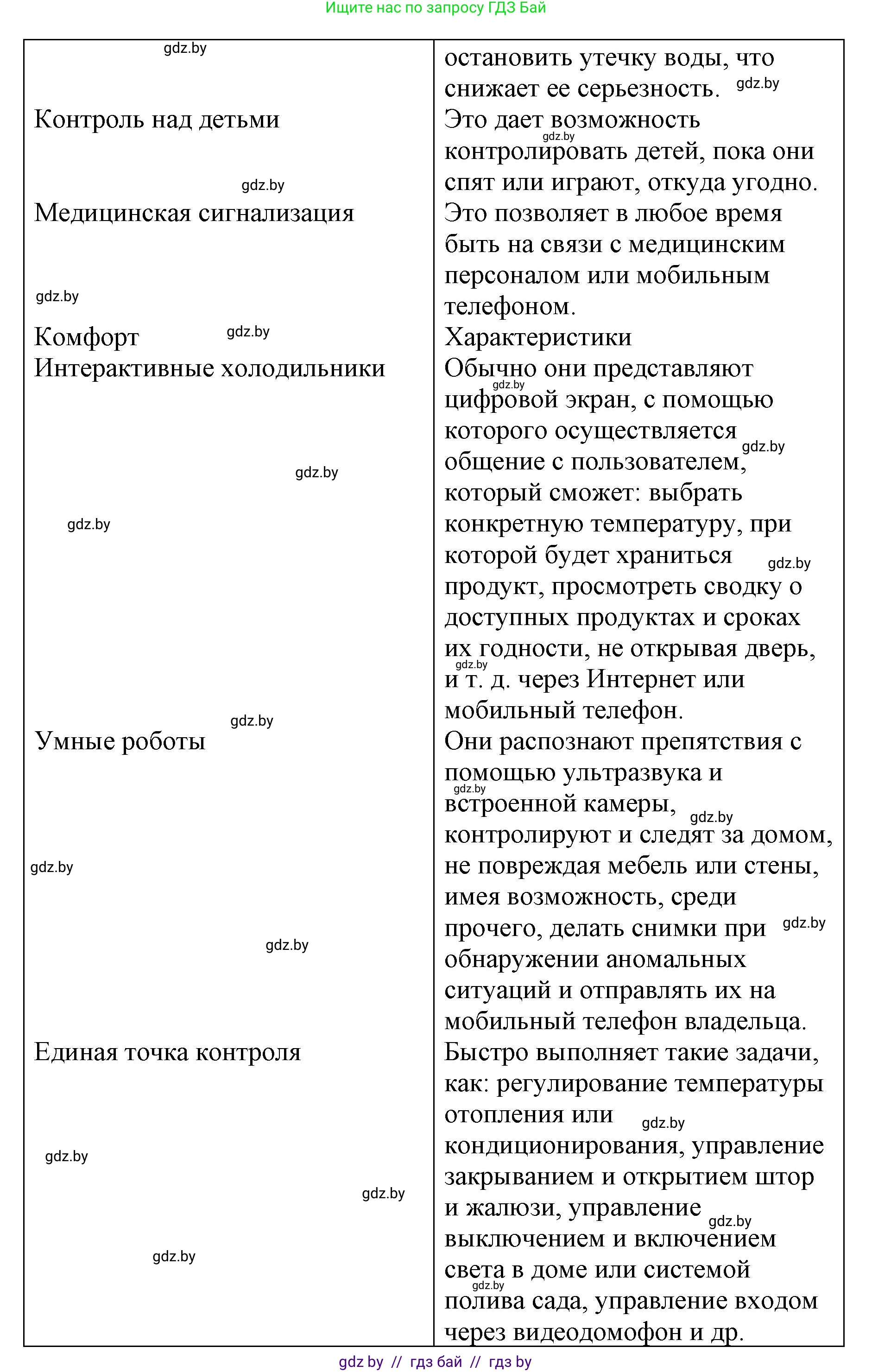 Испанский язык, 10 класс Учебник, авторы: Гриневич Елена Карловна, Янукенас Ольга Викторовна, издательство Вышэйшая школа, Минск, 2019, оранжевого цвета, страница 81, номер 10, Решение (продолжение 8)
