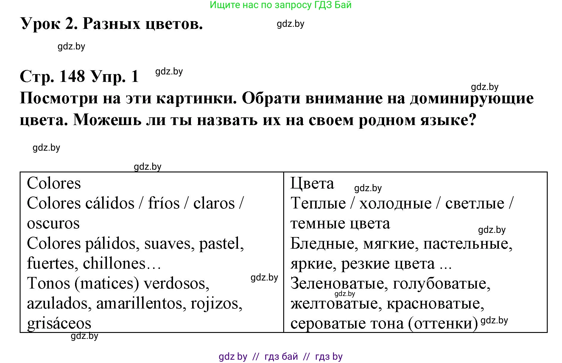 Испанский язык, 10 класс Учебник, авторы: Гриневич Елена Карловна, Янукенас Ольга Викторовна, издательство Вышэйшая школа, Минск, 2019, оранжевого цвета, страница 148, номер 1, Решение