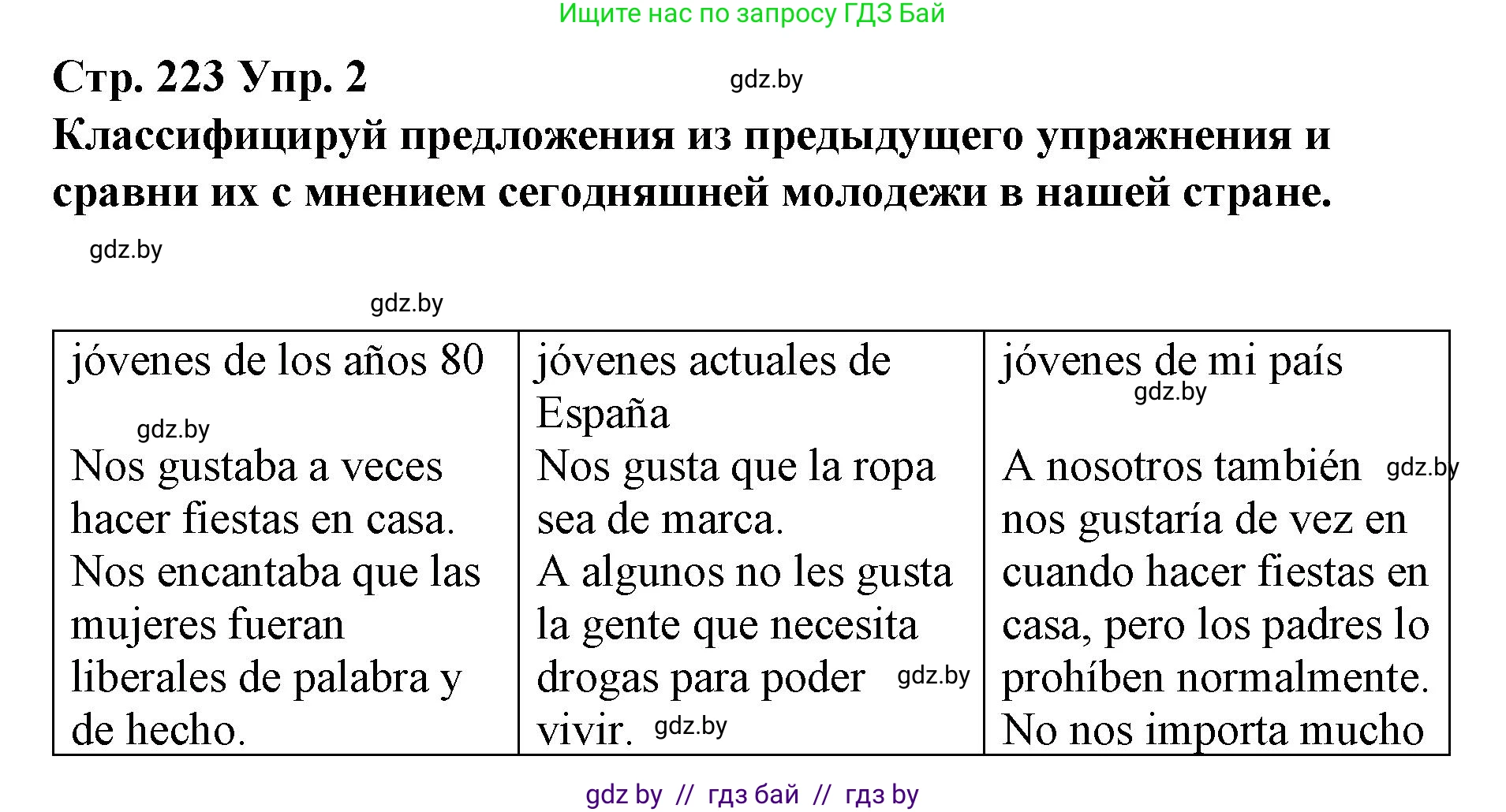Испанский язык, 10 класс Учебник, авторы: Гриневич Елена Карловна, Янукенас Ольга Викторовна, издательство Вышэйшая школа, Минск, 2019, оранжевого цвета, страница 223, номер 2, Решение