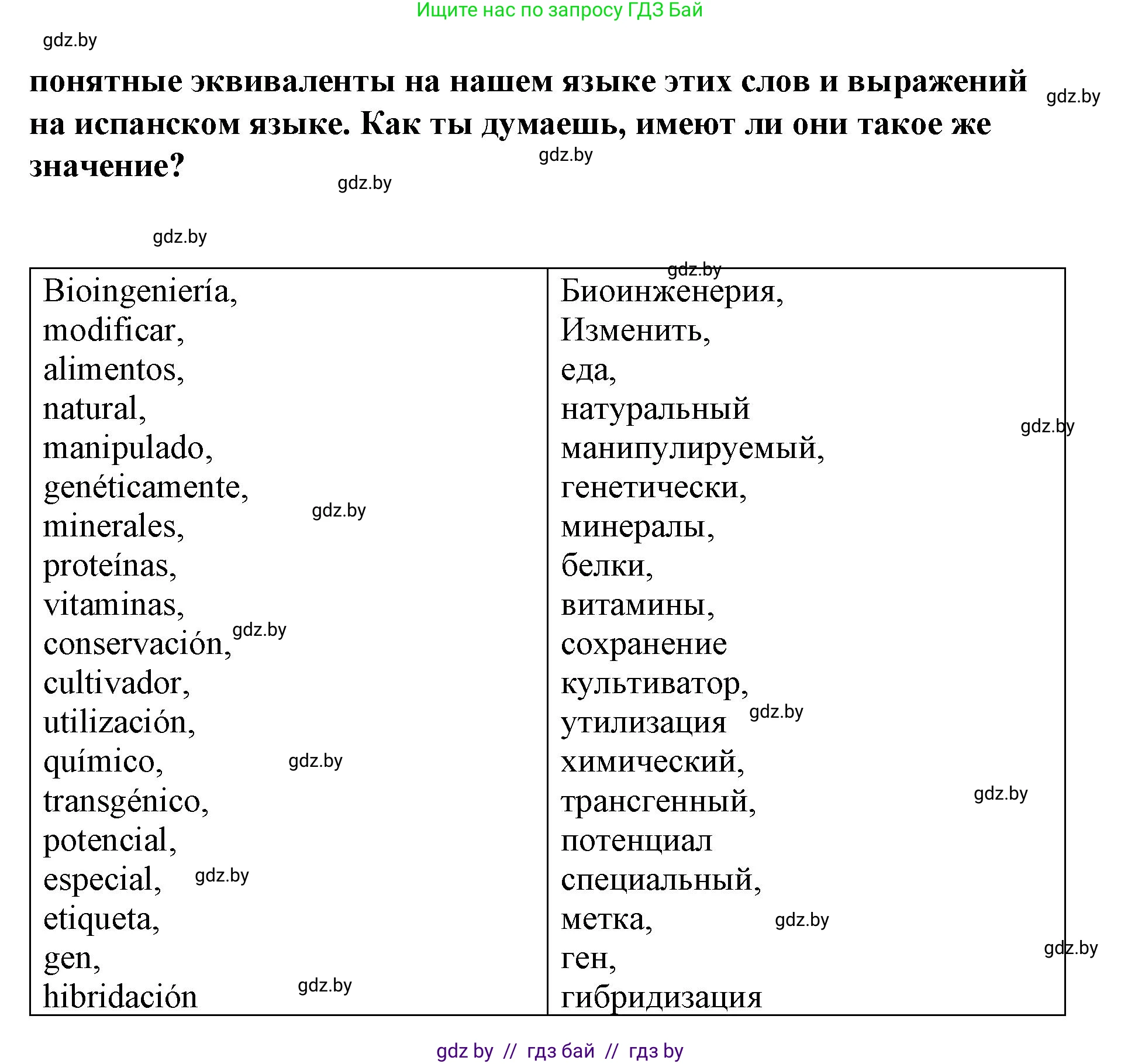 Испанский язык, 10 класс Учебник, авторы: Гриневич Елена Карловна, Янукенас Ольга Викторовна, издательство Вышэйшая школа, Минск, 2019, оранжевого цвета, страница 253, номер 3, Решение (продолжение 2)