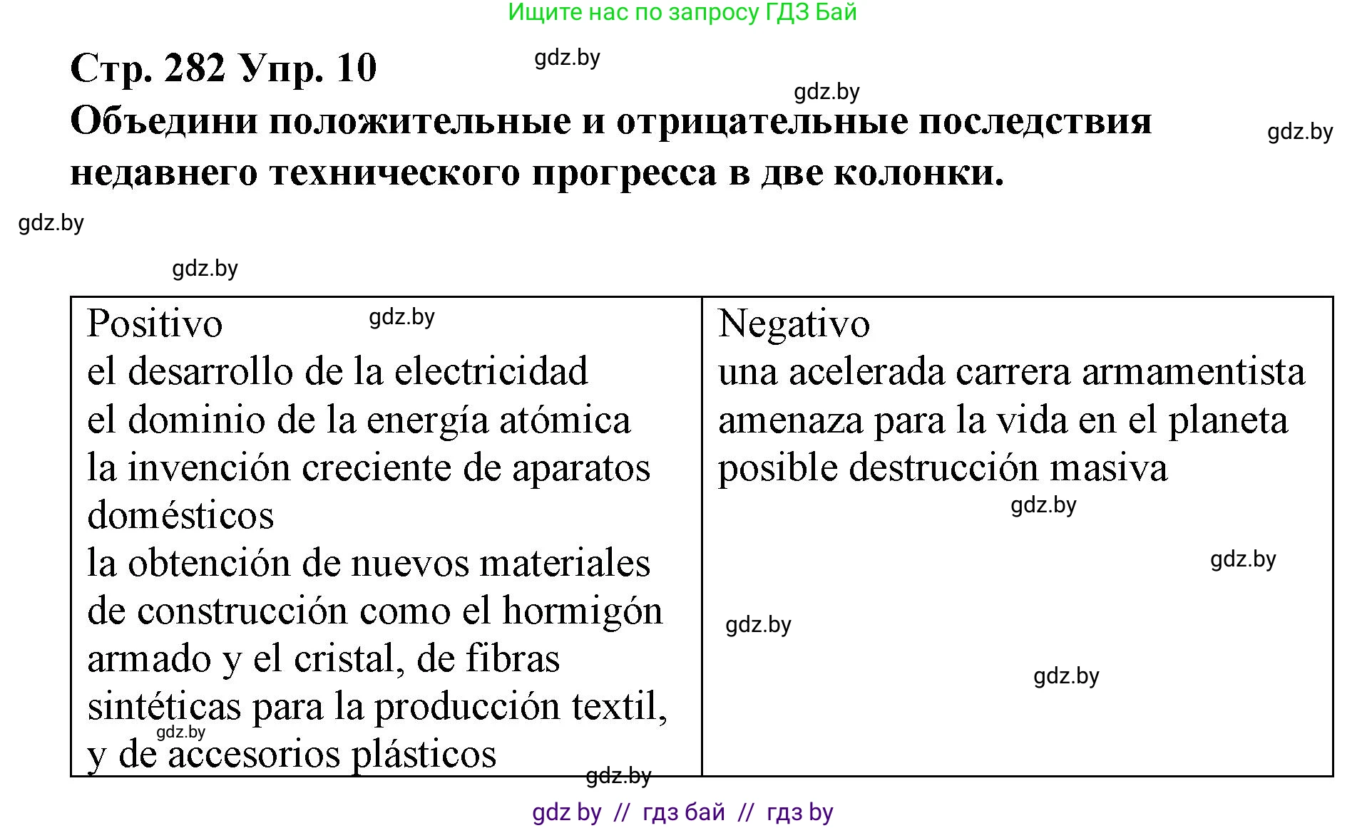 Испанский язык, 10 класс Учебник, авторы: Гриневич Елена Карловна, Янукенас Ольга Викторовна, издательство Вышэйшая школа, Минск, 2019, оранжевого цвета, страница 282, номер 10, Решение